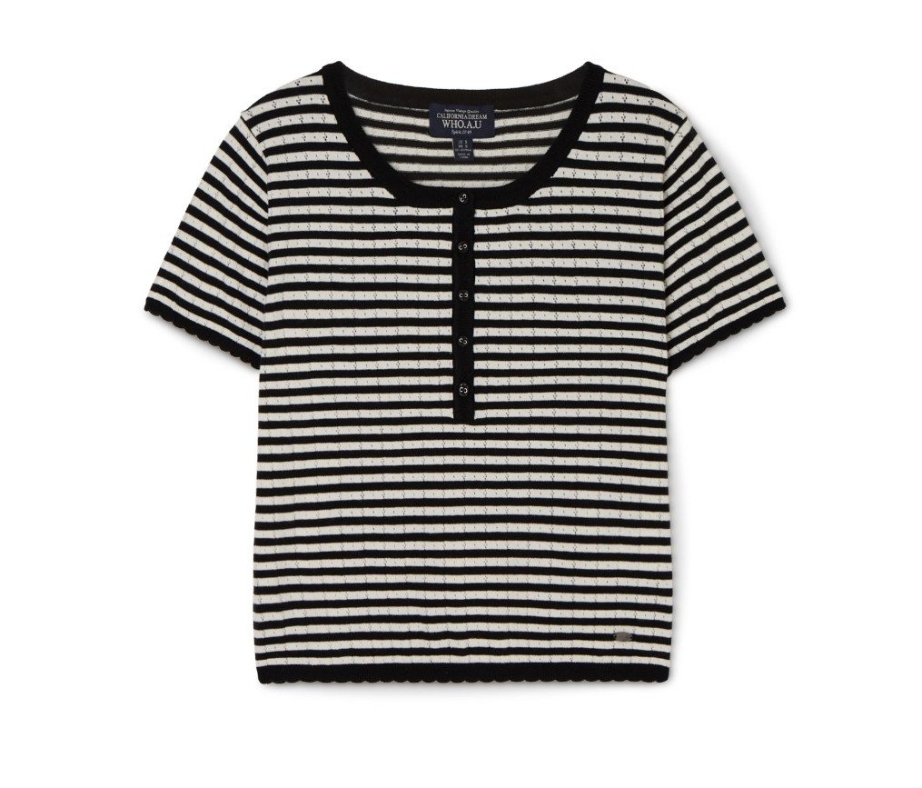 WHO A U WU101 TOP