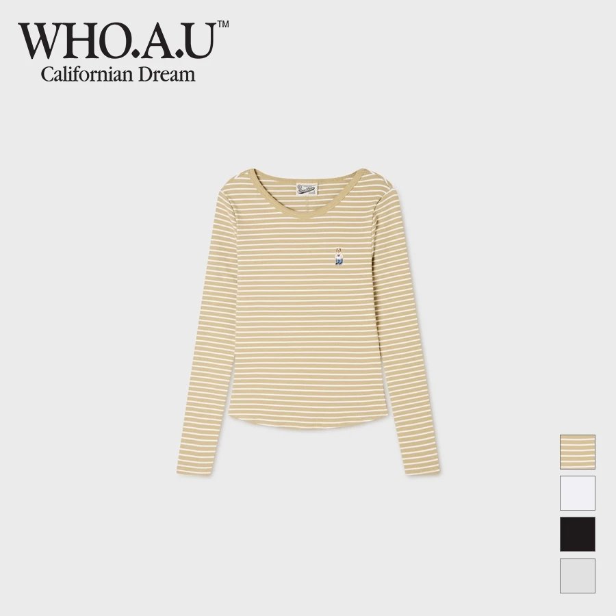 WHO A U WU116 TOP